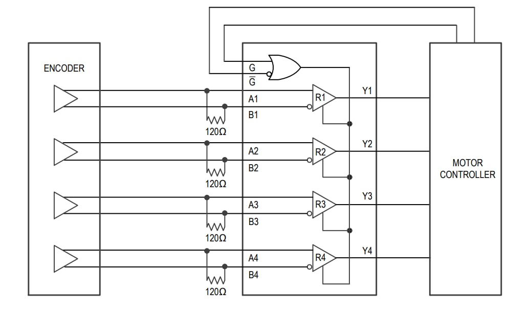 應用電路圖 - Analog Devices / Maxim Integrated MAX33076E高速四通道RS-422/RS-485接收器